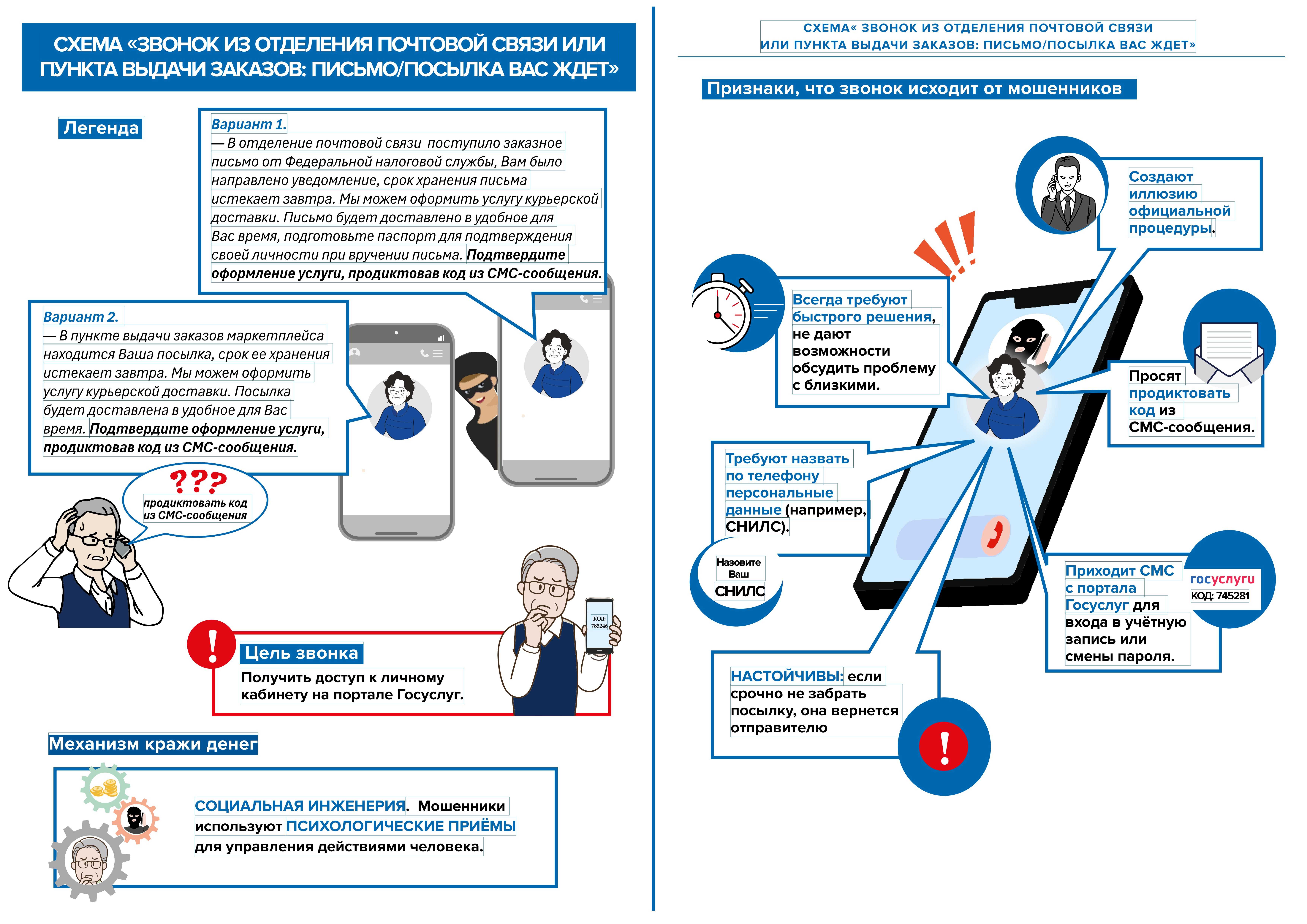 Осторожно мошенники!